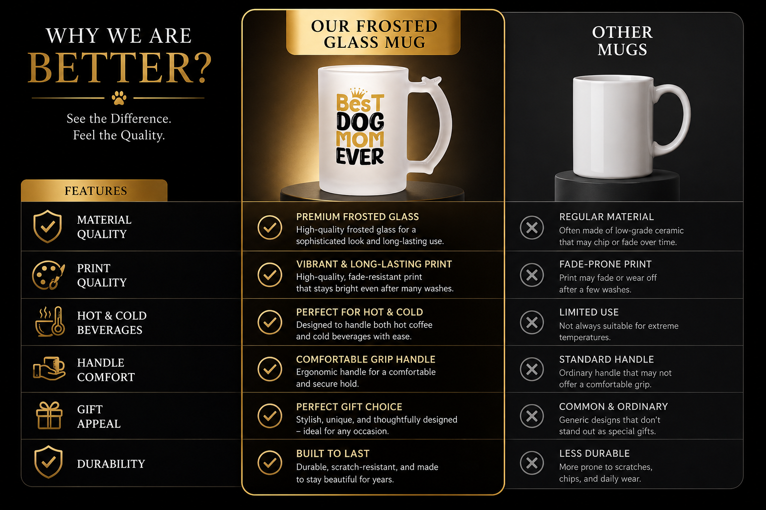 Coffee Mugs for Dog Lovers I Dog Moms I Gifts for Mothers I Office GiftsI Bday Gift I Wife Mother Dog Lover I Cat Lovers I Did U Just Say Break Time (300ml) - Image 5