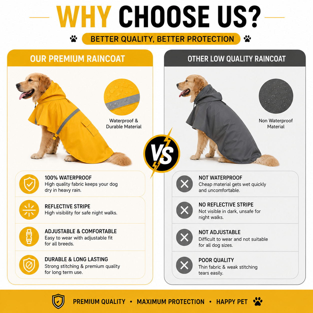 Dog Raincoat – Waterproof Rain Jacket for Dogs | Sizes 18, 20, 22, 24, 26, 28 | Hooded & Reflective for All Breeds (18) (Yellow, 20) - Image 6