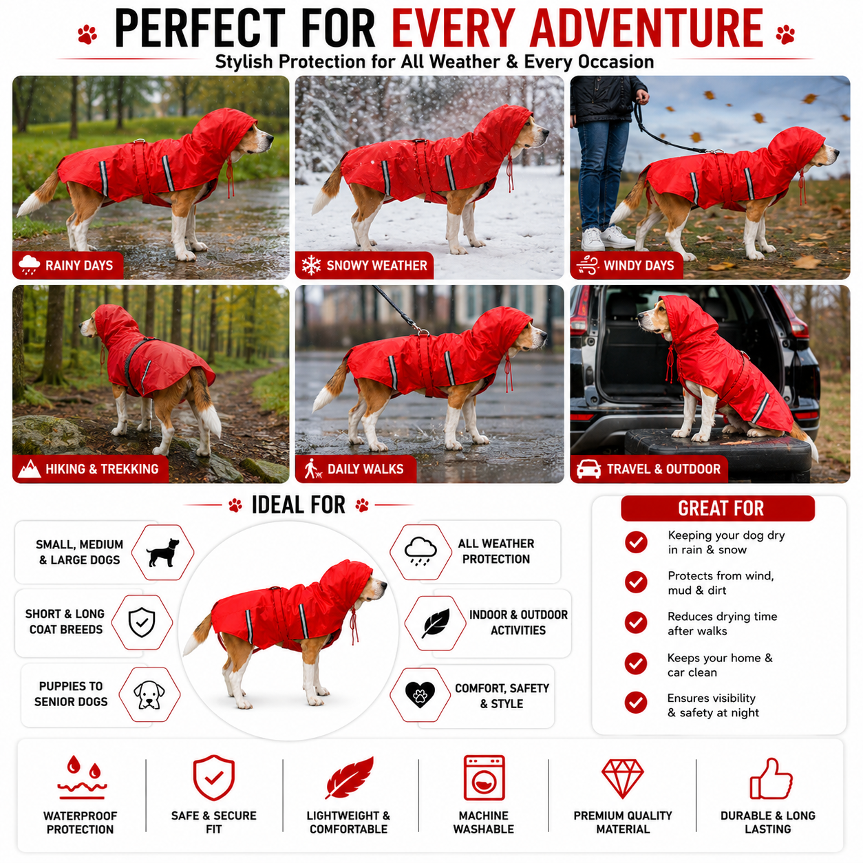 Dog Raincoat Red – Waterproof Rain Jacket for Dogs | Sizes 18, 20, 22, 24, 26, 28 | Hooded & Reflective for All Breeds (Red, 22) (RED, 24) - Image 6